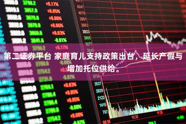 第二证券平台 家庭育儿支持政策出台，延长产假与增加托位供给。